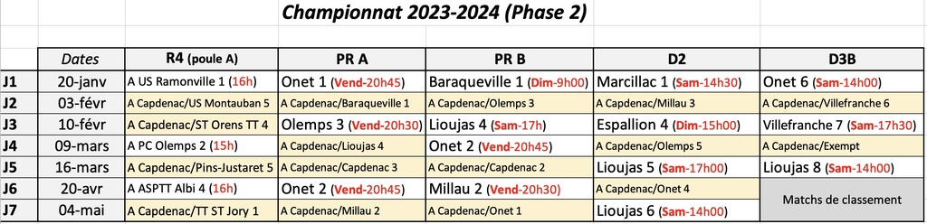 Calendrier-Phase 2