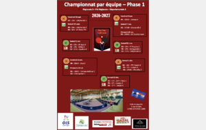 Calendrier du championnat par équipe (Phase 1)