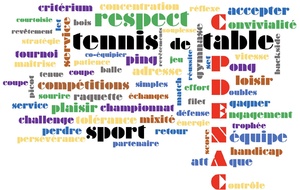 Horaires d'entraînements et de compétitions