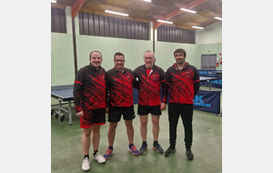 Journée 2 (Ph2) du Championnat par équipe